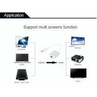 Astrotek USB 3.0 to HDMI Converter Cable Display Graphic Adapter For Windows Laptop PC HD 1080P HDTV Monitor Projector