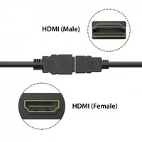 Simplecom CAH305 0.5M High Speed HDMI Extension Cable UltraHD M F (1.6ft)