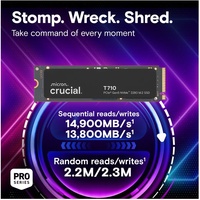 Crucial T710 4TB PCIe Gen5 NVMe 2280 SSD - 14500 13800 MB s R W 2400TBW 1500K IOPs 1.5M hrs MTTF with DirectStorage for Intel  AMD