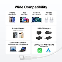 Belkin BoostCharge Pro Braided USB-C to USB-C Cable (1M) - Black (CAB004bt1MBK), 3A 60W, 480Mbps, 30K Bends, Apple,USB-IF Certified, 2 Years Warranty