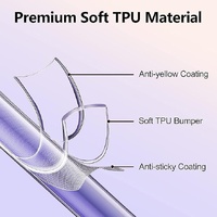 USP Samsung Galaxy A17 5G  A17 4G  A26 Jelly Clear Case - Scratch Resistant, Raised Edges, Ultra Thin, DustProof, Durable and Flexible Design