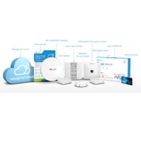 Milesight iBox CoWork Kit  Easy-to-install LoRaWAN Smart Office Monitoring And Control Solution Help transform Environment to Smart Interconneted