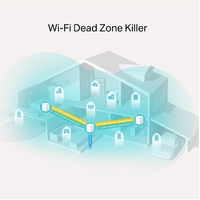 TP-Link Deco X20(3-pack) AX1800 Whole Home Mesh Wi-Fi System Up To 530 sqm Coverage WIFI6 1201Mbps   5Ghz 574Mbps   2.4 GHz OFDMA MU-MIMO (WIFI6)