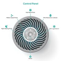 mbeat® activiva True HEPA Air Purifier, Removes up to 99.95% Air Dust, Dust Mite, Bacteria, Mold, Pollen, Cooking Odor, Ideal for Office, House (LS)