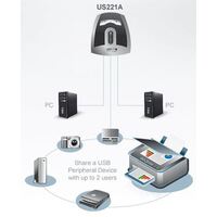 Aten Auto Peripheral Switch 2x1 USB 2.0 2x PC 1x USB 2.0 Ports Auto Port Selector Configurable Via Software Hot Pluggable