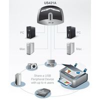 Aten Auto Peripheral Switch 4x1 USB 2.0 4x PC 1x USB 2.0 Ports Auto Port Selector Confirgurable Via Software Hot Pluggable