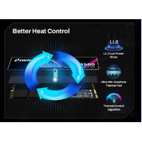 image with artdirection