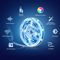 image with artdirection