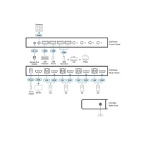 image with artdirection