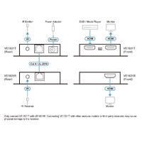 image with artdirection