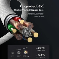 image with artdirection