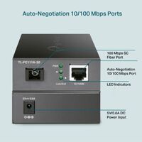 image with artdirection