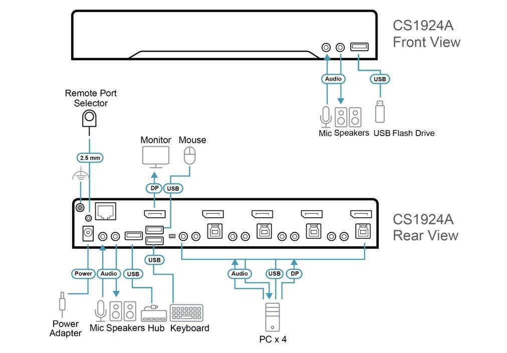 image with artdirection