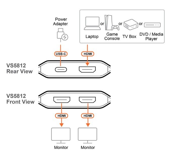 image with artdirection