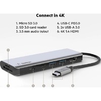 Belkin Connect 7-in-1 USB-C Multiport Hub Adapter – (AVC009btSGY),100W PD,Ports (4K HDMI, USB-C, USB-A, Audio, Micro SD),5Gbps,Travel-Ready,Multimedia