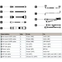 image with artdirection