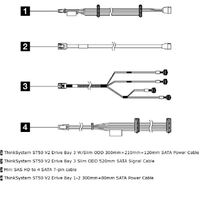 LENOVO ThinkSystem ST50 V2 Internal Drive Cable Kit for ST50V2