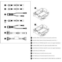 LENOVO ThinkSystem ST250 V2 RAID Cable Kit