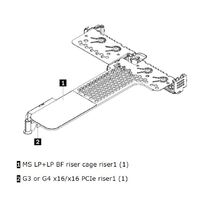 LENOVO ThinkSystem SR630 V2 SR645 x16 x16 PCIe G4 Riser1 LPLP Option Kit