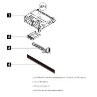 LENOVO ThinkSystem V2 V3 2U Rear 4x2.5 inch SAS SATA Backplane Option Kit