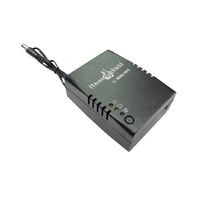 Powershield DC Mini (12151924Vdc   36W - Output follows input voltage).Automatically detects and selects correct voltage form 15 to 24V